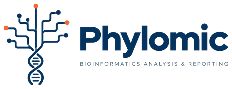 Phylomic, bioinformatics analysis and reporting